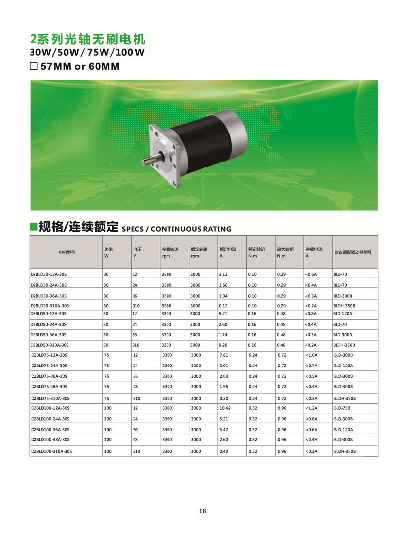 直流無刷電機參數(shù).jpg