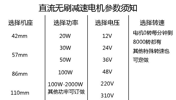 直流無刷電機參數(shù).jpg